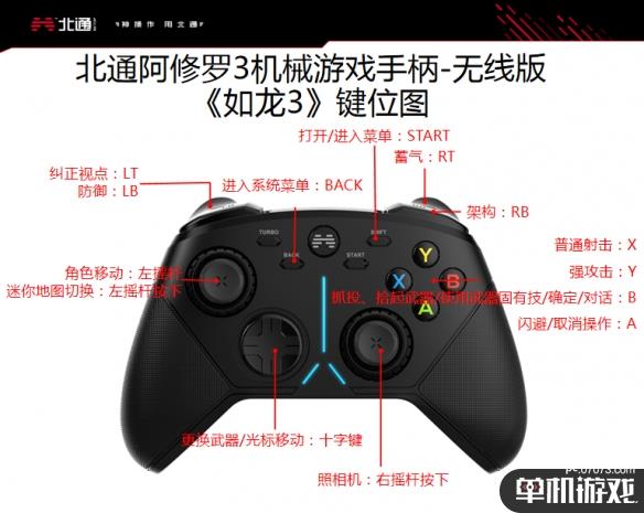 游侠网3