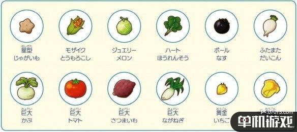 游侠网6