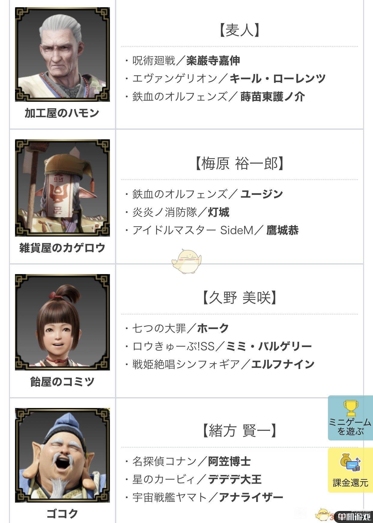 《怪物猎人：崛起》声优一览