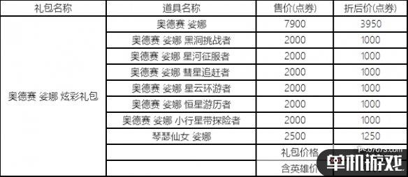 游侠网7