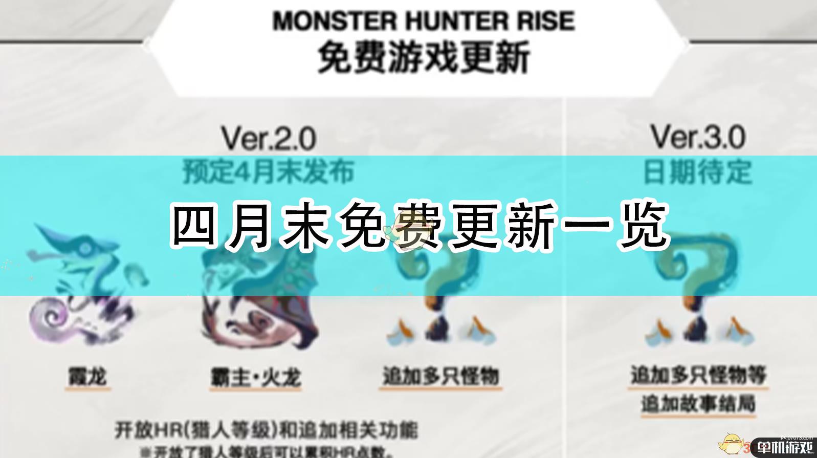 《怪物猎人：崛起》四月末免费更新一览