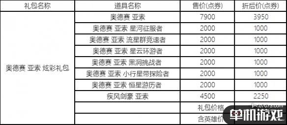 游侠网4