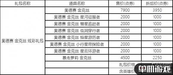 游侠网5