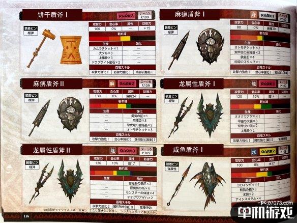 游侠网7
