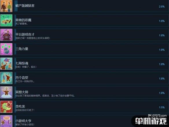 游侠网3