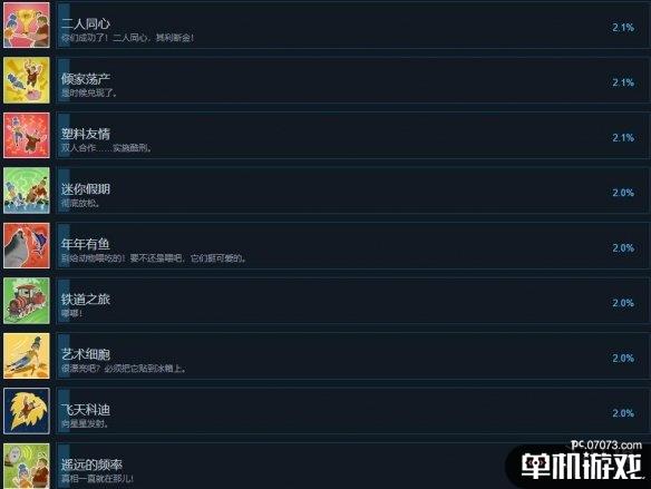 游侠网2