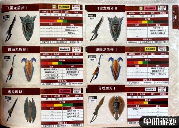 游侠网4