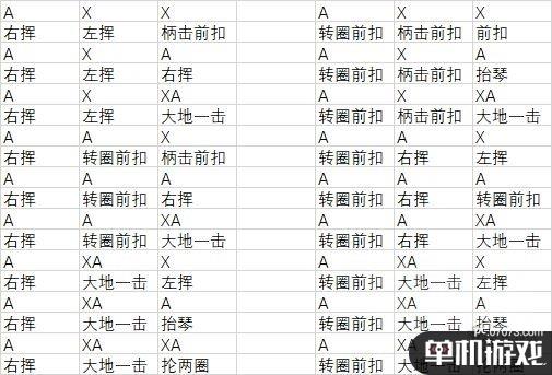 游侠网6