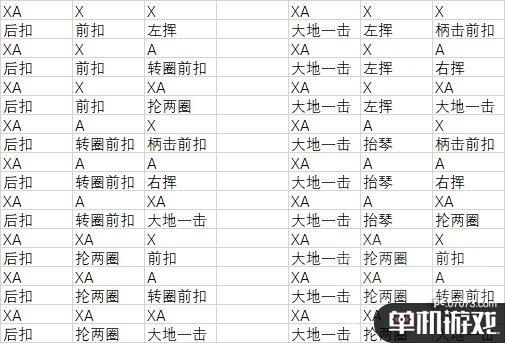 游侠网7
