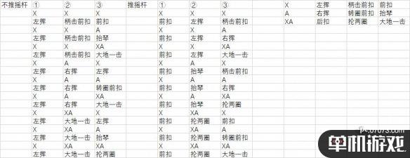 游侠网5