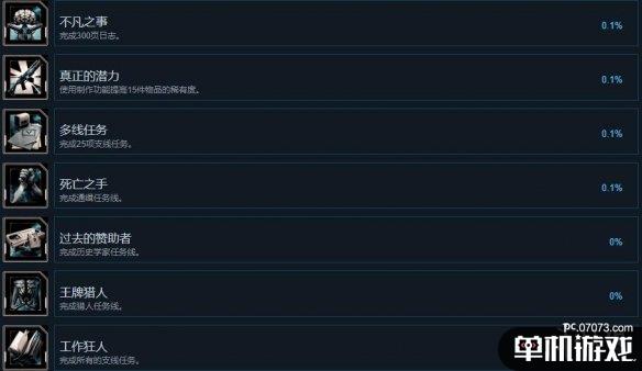 游侠网6