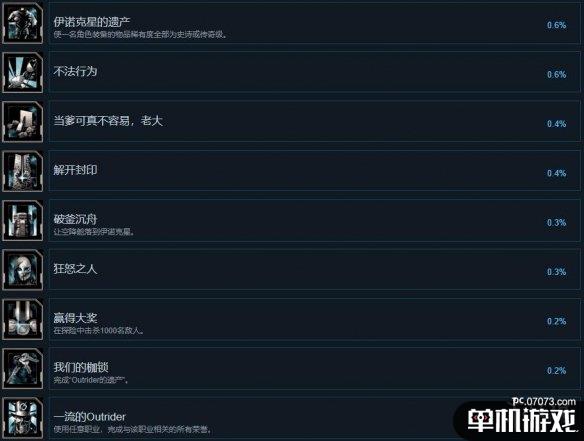 游侠网5