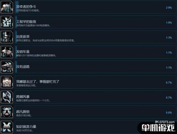 游侠网4
