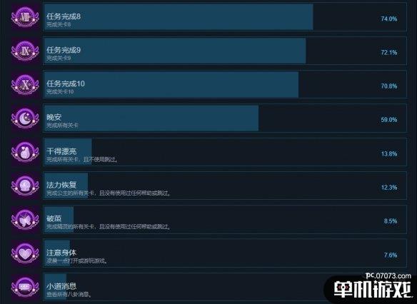 游侠网3