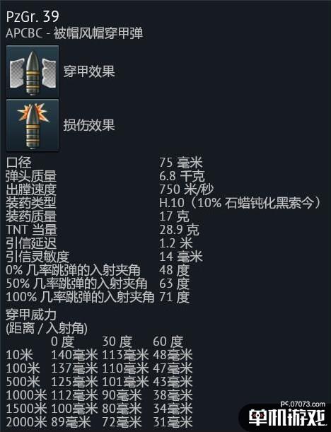 《应征入伍》德军坦克4号坦克J型及可发射炮弹介绍