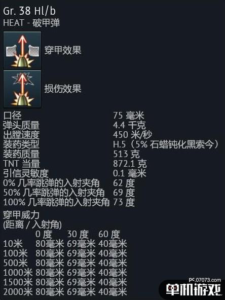 《应征入伍》德军坦克4号坦克歼击车及可发射炮弹介绍