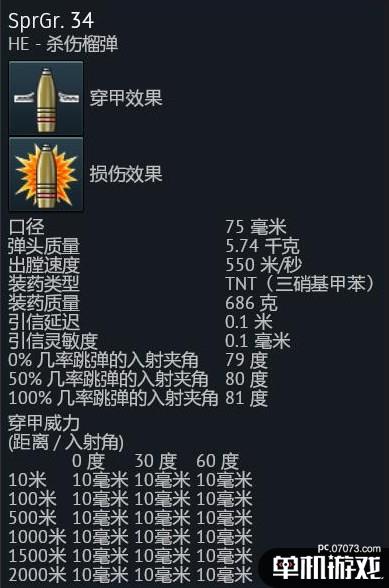 《应征入伍》德军坦克4号坦克J型及可发射炮弹介绍