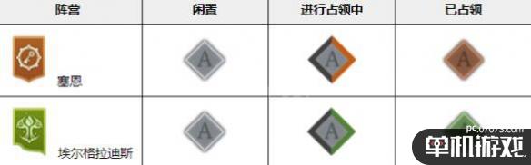 游侠网4