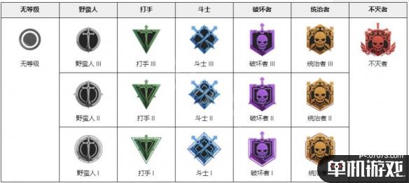 游侠网13