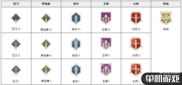 游侠网11