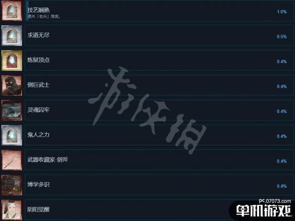游侠网7