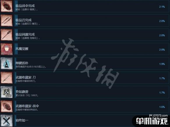 游侠网5
