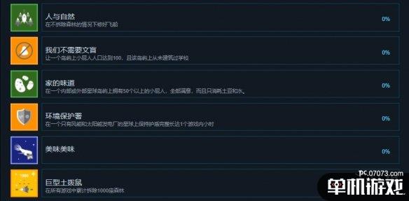 游侠网7