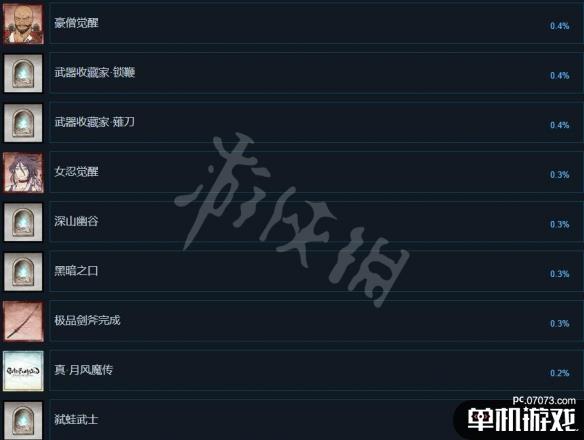 游侠网8