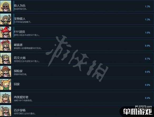 游侠网4