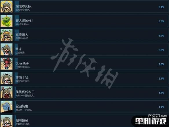 游侠网3
