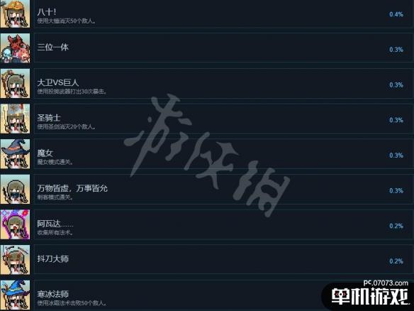 游侠网5