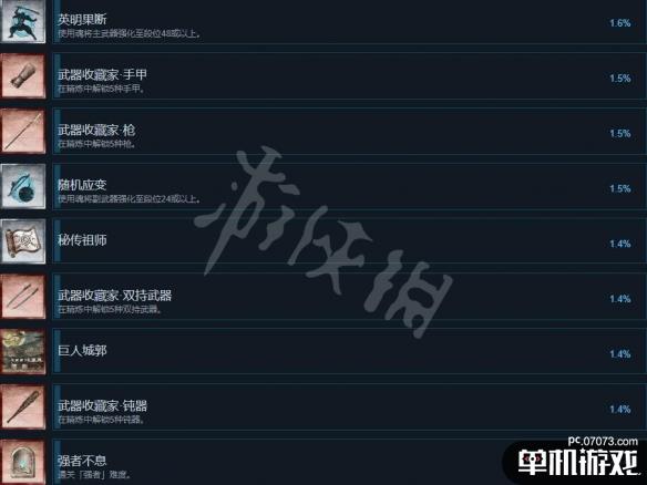 游侠网6