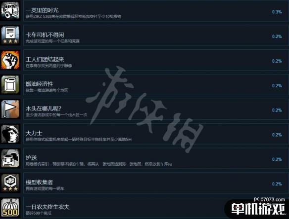 游侠网5