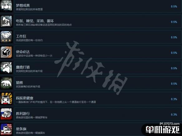 游侠网4