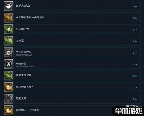游侠网7