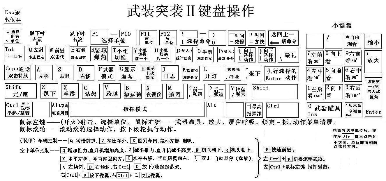 突击简谱_士兵突击简谱(3)