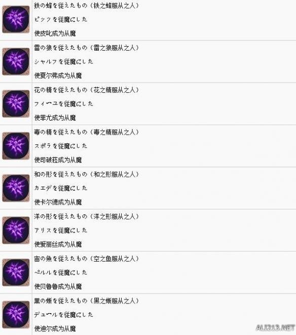 成就列表