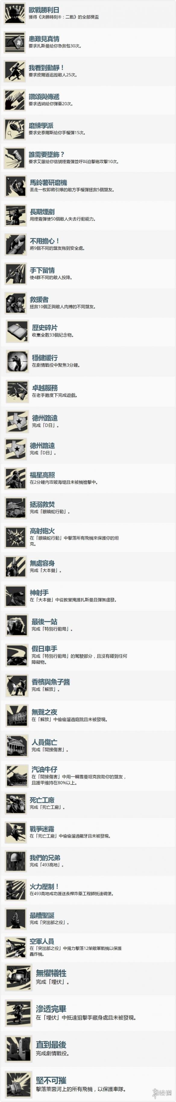游侠网