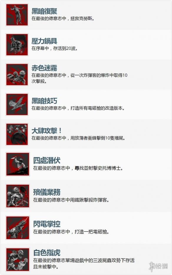 游侠网