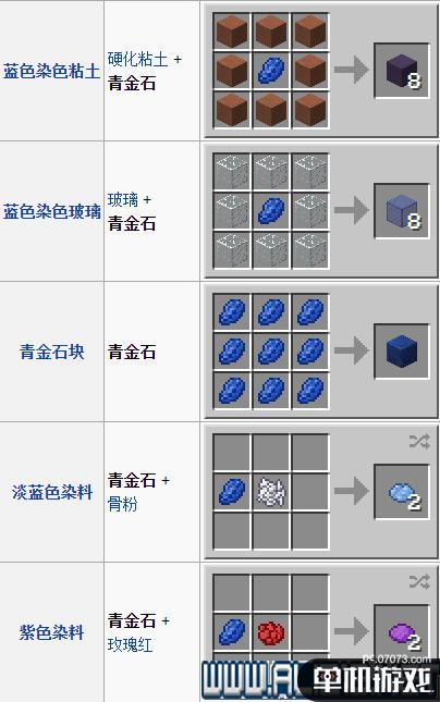 我的世界青金石块图片图片