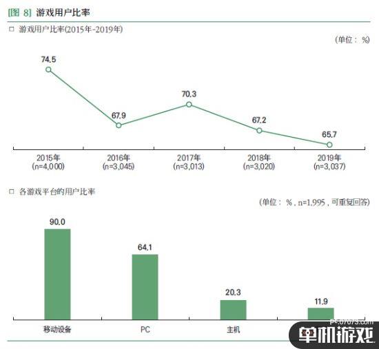 2019 韩国人口_韩国人口密度图